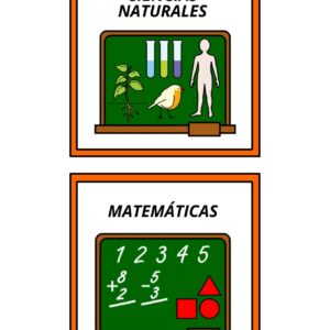 Organizador Visual Para el aula